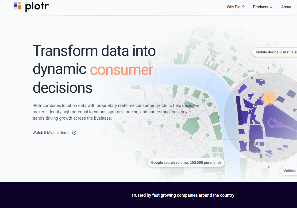 Plotr – Geospatial Business Analytics Platform